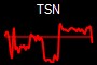 TSN